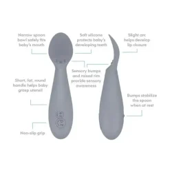 ezpz Utensils & Accessories|Dishes, Utensils & Food Containers*Happy Mats Tiny Spoon 2-Pack, Blue