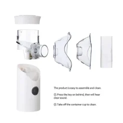 MacroBaby Cough & Cold*Freepower - Portable Nebulizer Machine for Adults & Kids