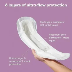 FridaBaby Gift For Mom|Nursing Pads*Frida Baby - Frida Mom Postpartum Pads, Leak Proof Feminine Care Maxi Pads, 6 Layers of Protection, 18ct