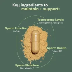 FridaBaby Fertility*Frida Fertility - 60 Capsules Male Pre-Conception Supplements