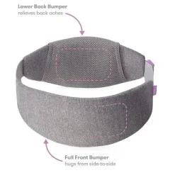 FridaBaby Postpartum|Maternity Health & Wellness*Frida Mom - C-Section Recovery Band