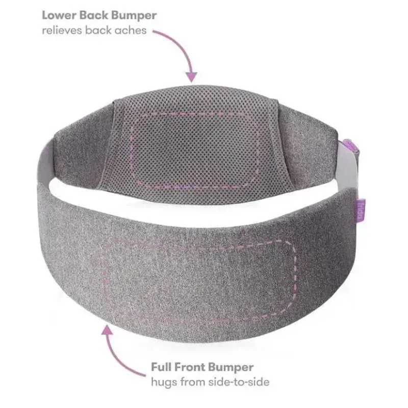 FridaBaby Postpartum|Maternity Health & Wellness*Frida Mom - C-Section Recovery Band