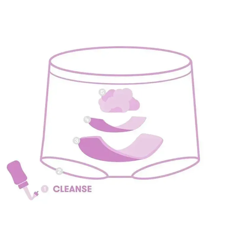 FridaBaby Postpartum|Maternity Health & Wellness*Frida Mom - Postpartum Upside Down Peri Bottle