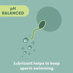 FridaBaby Fertility*- Fertility Lubricant, Conception-Friendly Water Based Lube for Adult Couples, 1.7 Fl Oz