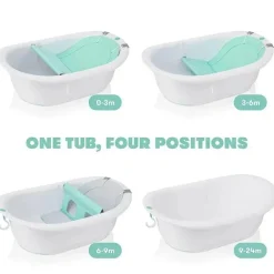 FridaBaby Bath Tubs & Seats*- 4-In-1 Grow With Me Bath Tub
