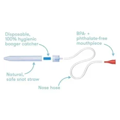 FridaBaby Oral & Nasal Care*- NoseFrida Nasal Aspirator