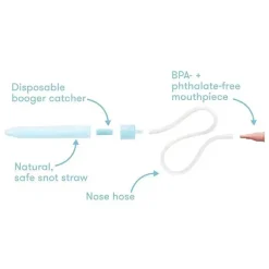 FridaBaby Oral & Nasal Care*- NoseFrida Snotsucker Saline Kit