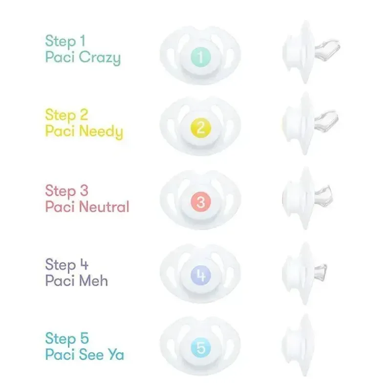 FridaBaby Cool Baby Products|Gifts Up To $25*- Pacifier Weaning System