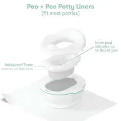 FridaBaby Potty Training*- Potty Cleanup Essentials