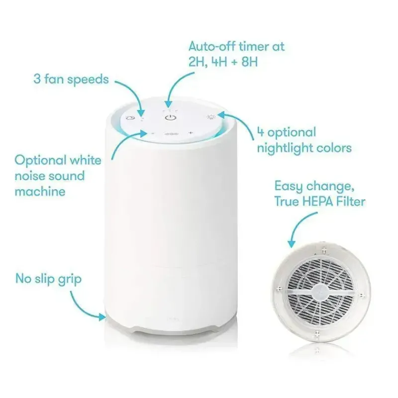 FridaBaby Gifts Over $50|Humidifiers & Purifiers*3-in-1 Air Purifier + Sound Machine + Nightlight