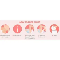 FridaBaby Pain & Fever Relief*Windi The Gasspasser - Gas and Colic Reliever for Babies 10 count