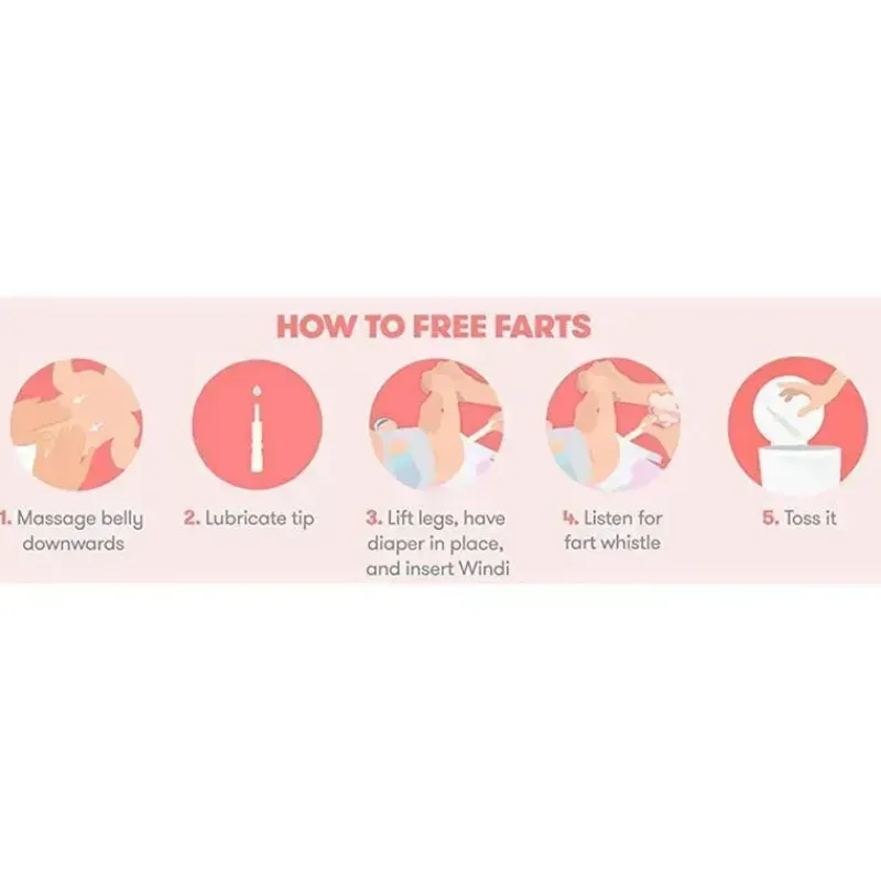FridaBaby Pain & Fever Relief*Windi The Gasspasser - Gas and Colic Reliever for Babies 10 count