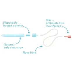 FridaBaby Oral & Nasal Care*FridayBaby - Baby Nasal Aspirator NoseFrida The Snotsucker