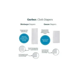 Gerber Cloth & Reusable Diapers*- 10Pk Flatfold Birdseye Cloth Diapers