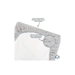 Gerber Changing Pads & Covers*Baby Boy Dotter Navy Blue Changing Pad Cover