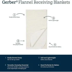 Gerber Blankets & Quilts*Bedding - 4Pk Flannel Blanket, Neutral Animals