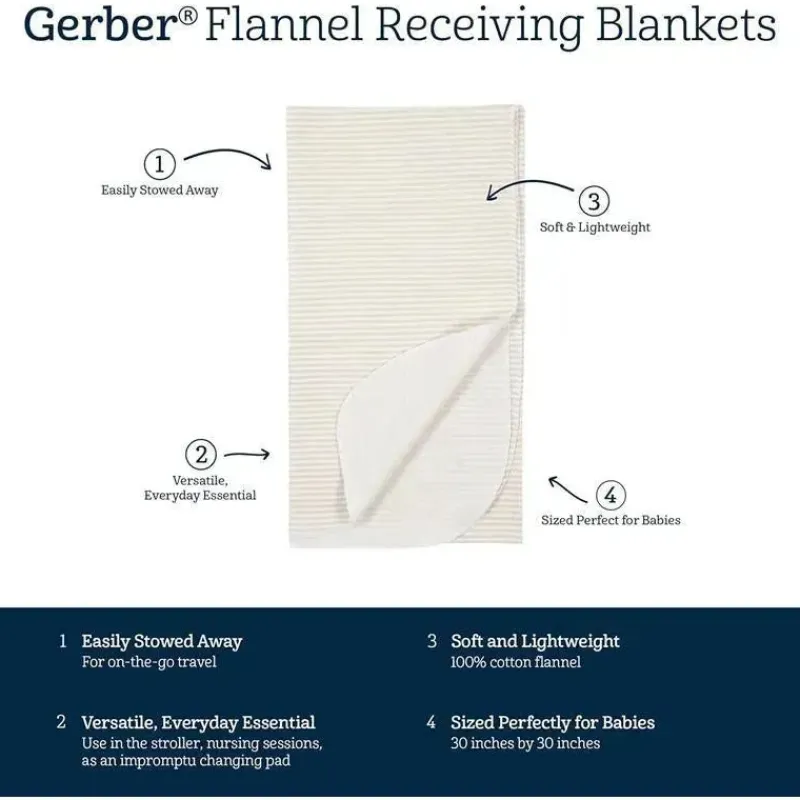 Gerber Blankets & Quilts*Bedding - 4Pk Flannel Blanket, Neutral Animals