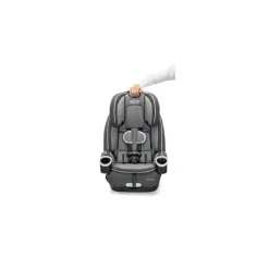 Graco All In One Car Seat|Convertible Car Seats*- 4Ever DLX 4-in-1 Car Seat, Zagg