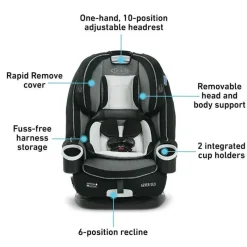 Graco All In One Car Seat|Booster Car Seats*- 4Ever DLX 4-in-1 Convertible Car Seat, Joslyn