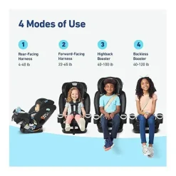 Graco All In One Car Seat|Convertible Car Seats*- 4Ever DLX SnugLock Grow 4-in-1 Car Seat, Maison
