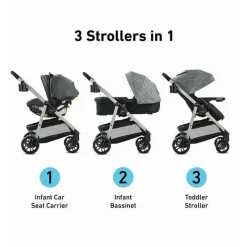Graco Travel Systems*- Modes Pramette Travel System, Ellington