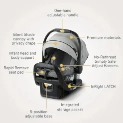 Graco Infant Car Seats*- Premier SnugRide SnugFit 35 XT, Midtown