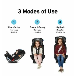 Graco Infant Car Seats*- SlimFit3 LX 3-in-1 All-in-One Convertible Car Seat, Kunningham