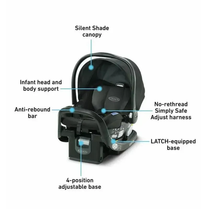 Graco Infant Car Seats*- SnugRide SnugFit 35 Infant Car Seat, Gotham