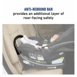 Graco Infant Car Seats*- SnugRide SnugFit 35 Infant Car Seat, Gotham