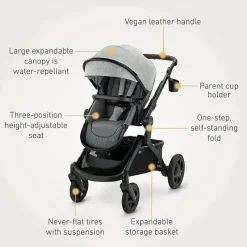 Graco Travel Systems*- Travel System Premier Modes Nest 3-in-1, Midtown