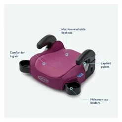 Graco Booster Car Seats*- TurboBooster 2.0 Backless Booster Car Seat, Trisha