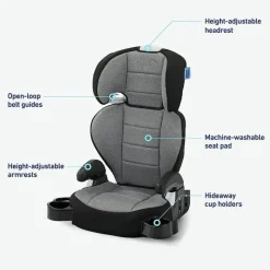 Graco Booster Car Seats*- TurboBooster 2.0 Highback Booster Car Seat, Declan
