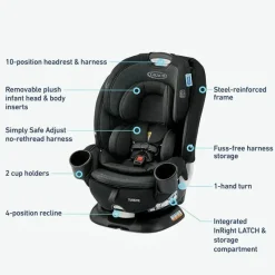 Graco Convertible Car Seats*- Turn2Me™ 3 -in- 1 Car Seat, Cambridge