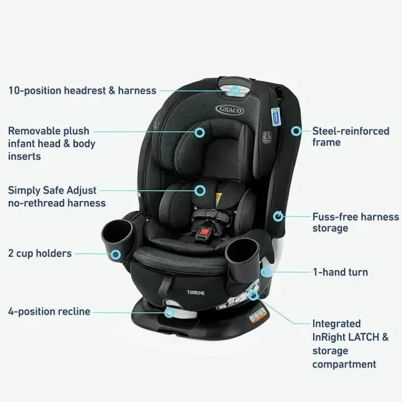 Graco Convertible Car Seats*- Turn2Me™ 3 -in- 1 Car Seat, Cambridge