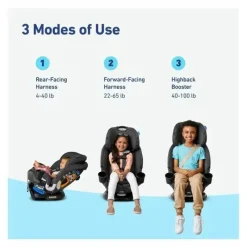 Graco Infant Car Seats*- Turn2Me Rotating Convertible Car Seat, Manchester