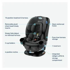 Graco Infant Car Seats*- Turn2Me Rotating Convertible Car Seat, Manchester