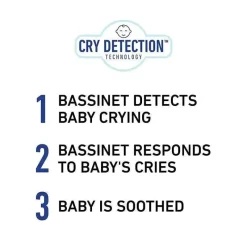 Graco Cradle & Bassinet Bedding*Sense2Snooze Bassinet With Cry Detection - Ellison