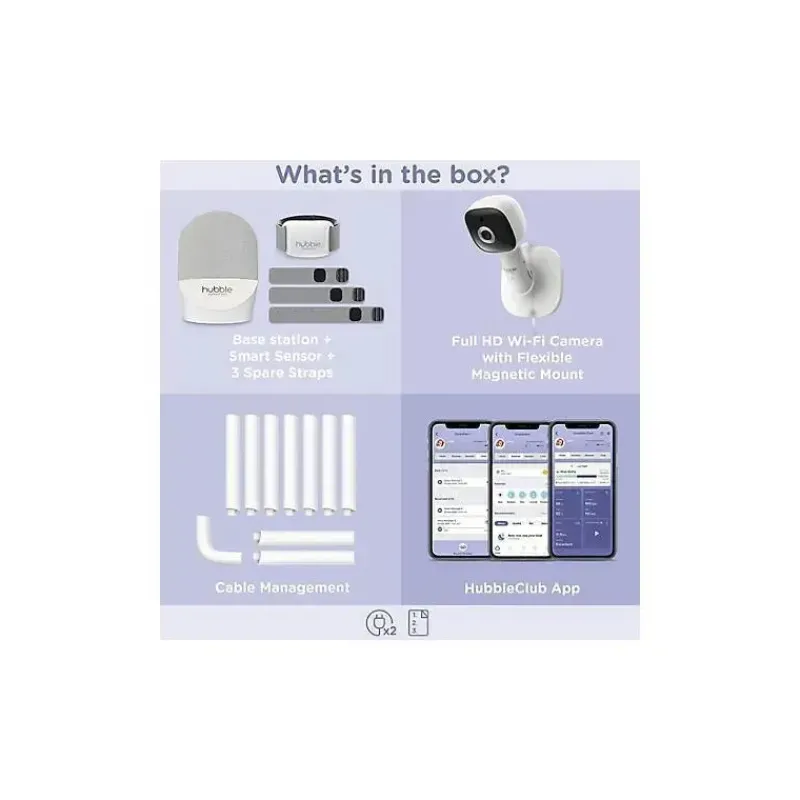 Hubble Wi-Fi Monitors*- Wi-Fi Connected Guardian Cam, White