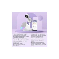 Hubble Wi-Fi Monitors*- Wi-Fi Connected Guardian Cam, White