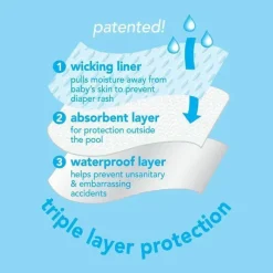Iplay Swim Diapers*i play Snap Reusable Absorbent Swimsuit Diaper, Gray Multistripe