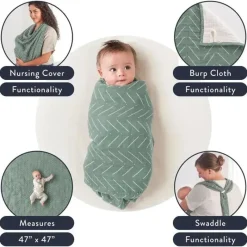 Itzy Ritzy Cool Baby Products|Nursing Covers, Scarves, & Wedges*- Breastfeeding Boss Multi-Use Cover, Sage