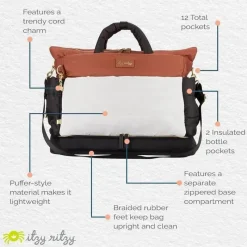 Itzy Ritzy Tote Bags|Diaper Backpacks*- Dream Weekender Bag, Coffee & Cream