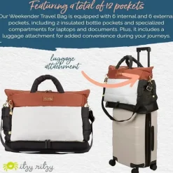 Itzy Ritzy Tote Bags|Diaper Backpacks*- Dream Weekender Bag, Coffee & Cream