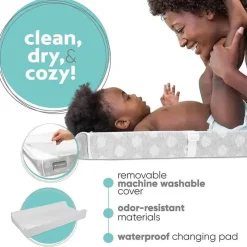 Jool Baby Changing Pads & Covers*- Changing Pad Waterproof & Non-Slip