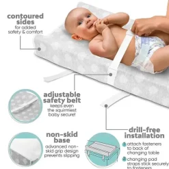 Jool Baby Changing Pads & Covers*- Changing Pad Waterproof & Non-Slip