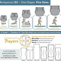 Kanga Care Cloth & Reusable Diapers*- Rumparooz G3 Awj One Size Pocket Cloth Diaper, Mushie