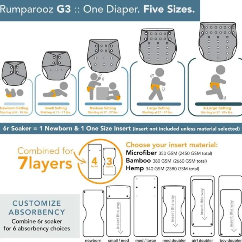 Kanga Care Cloth & Reusable Diapers*- Rumparooz G3 One Size Pocket Cloth Diaper, Platinum