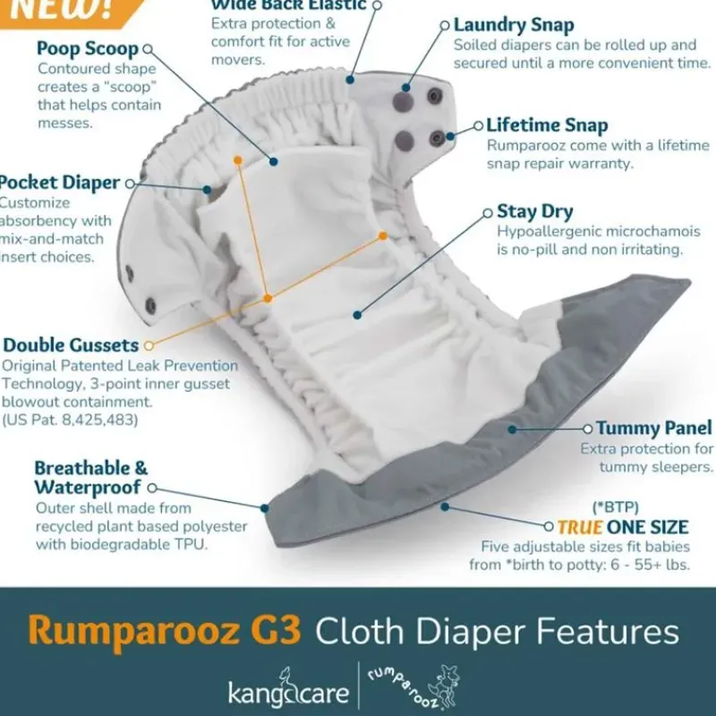 Kanga Care Cloth & Reusable Diapers*- Rumparooz G3 One Size Pocket Cloth Diaper, Fluff