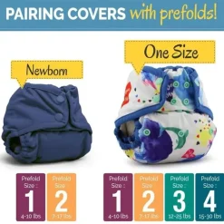 Kanga Care Cloth & Reusable Diapers*- Rumparooz One Size Cloth Diaper Covers, Fluff