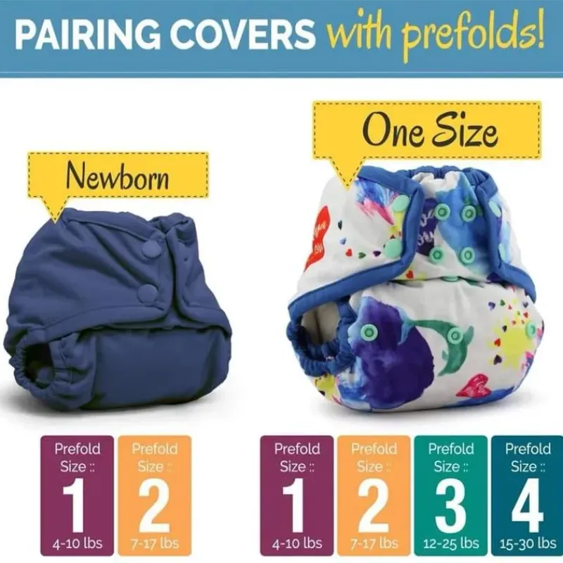 Kanga Care Cloth & Reusable Diapers*- Rumparooz One Size Cloth Diaper Covers, Clover